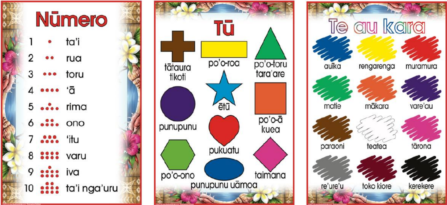 your-introduction-to-cook-island-language-thecoconet-tv-the-world-s